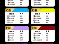 乐鱼体育入口-2025世俱杯G组巡礼：欧洲双雄领衔黑马或搅局的简单介绍