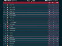 乐鱼体育全站-关于赫塔费赢得关键胜利，稳固积分榜位置的信息
