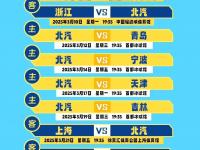 乐鱼体育入口-北京男篮对阵大连队，全队备战意志坚定(北京男篮对辽宁现场直播)