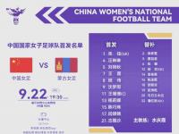 乐鱼体育入口-亚洲女足盛事团队实力榜单揭晓