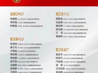 乐鱼体育全站-中国足球的未来！U16邝兆镭惊艳世界，韩媒：他或改变亚洲格局！