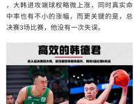 乐鱼体育app-韩德君10+14辽宁负浙江林庭谦27分天津胜宁波的简单介绍