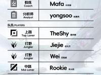 乐鱼体育登录-包含BLG发布人员变动公告：打野选手Wei即日起正式离队50亮921回复英雄联盟的词条