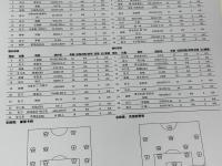 乐鱼体育入口-中超亚泰vs海港第17轮时间由7月18日19:35调整至16:30进行的简单介绍