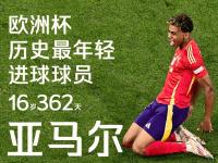 乐鱼体育平台-欧洲预选赛赛程公布，各队将展开激烈争夺