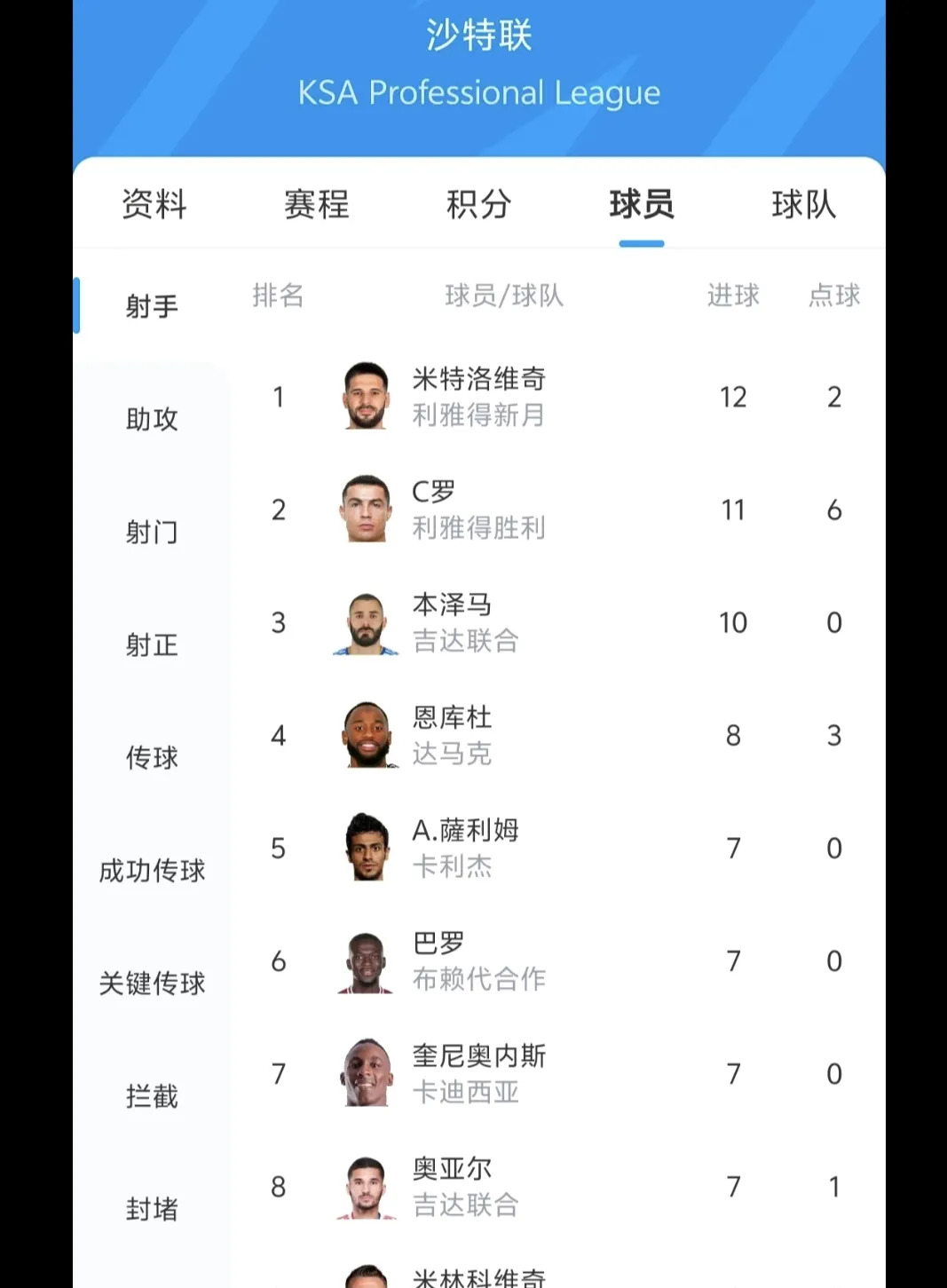关于赫塔费赢得关键胜利，稳固积分榜位置的信息