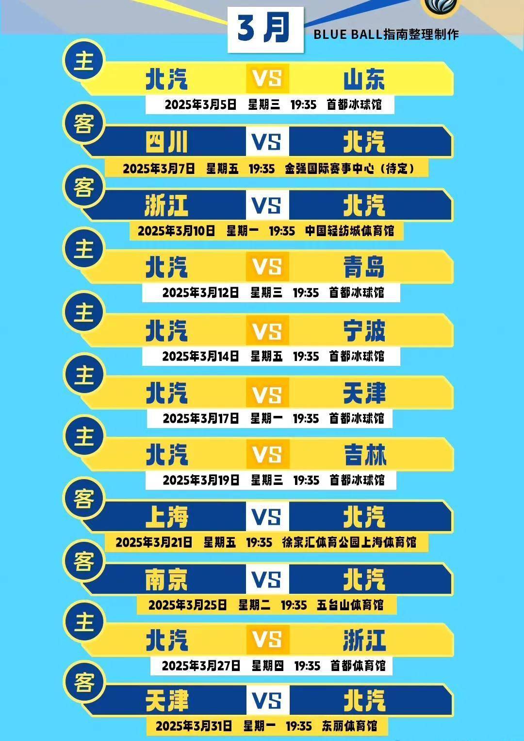 北京男篮对阵大连队，全队备战意志坚定(北京男篮对辽宁现场直播)