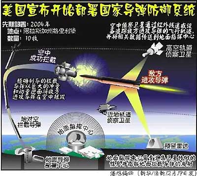 布宜诺斯艾利斯独立防守体系调整，力求守住关键战局的简单介绍