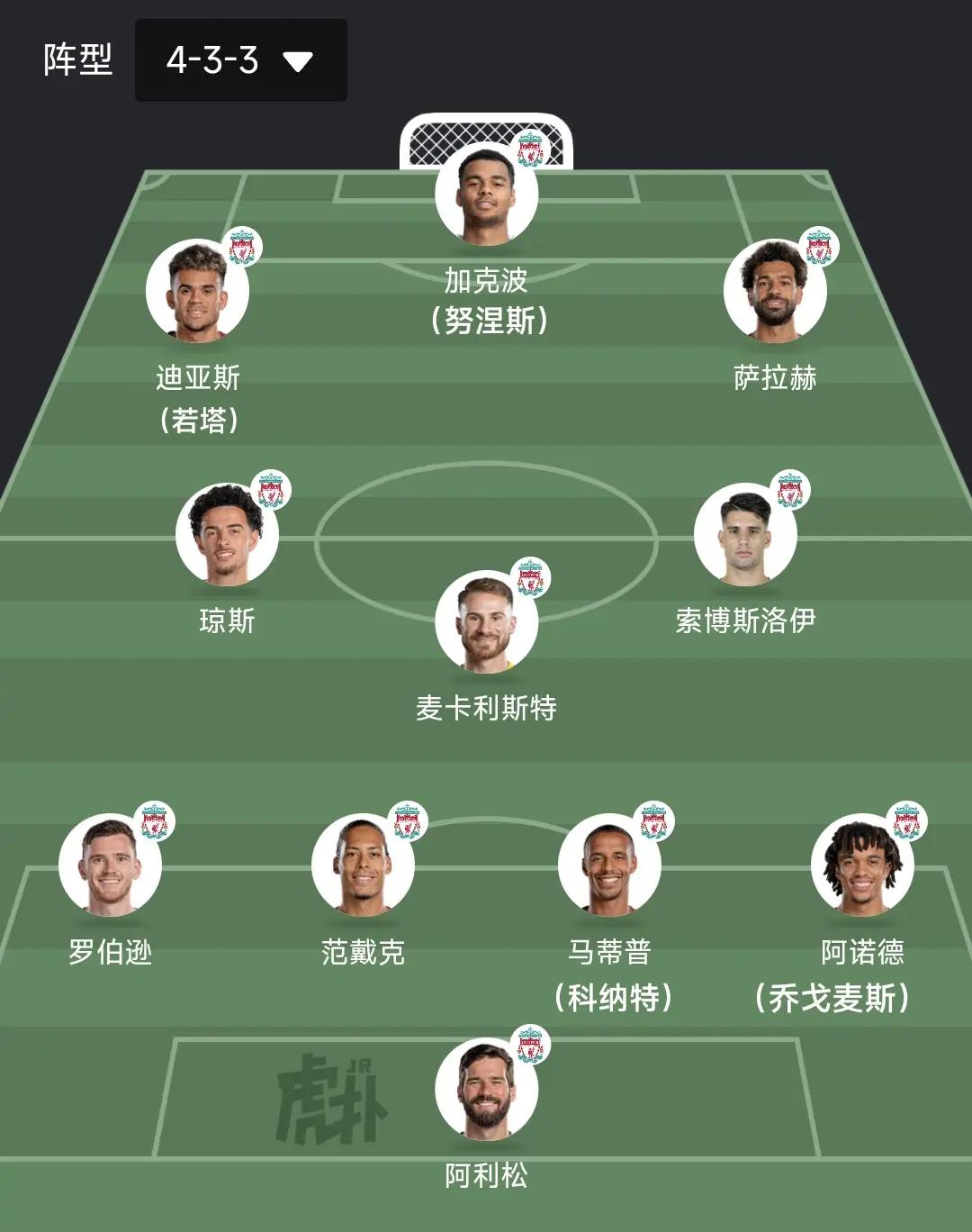 利物浦防守体系调整，力求守住关键战局(利物浦战术打法分析)