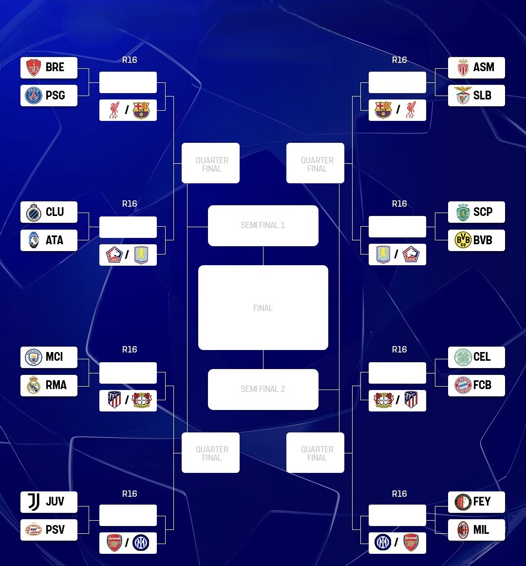 2-0变3-2！世俱杯四强诞生，皇马死磕欧冠冠军，的简单介绍