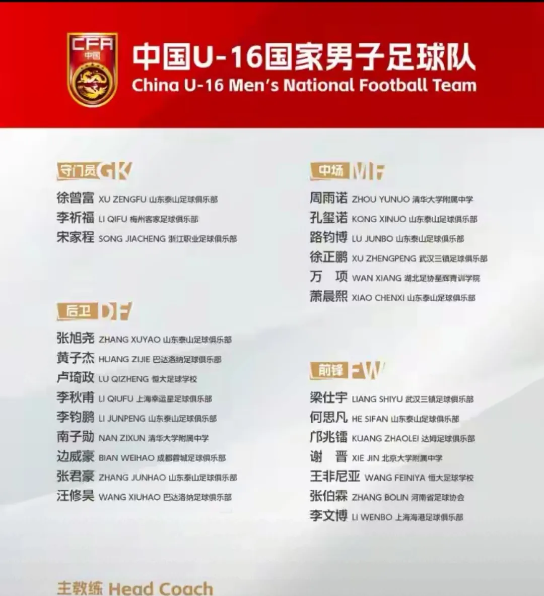 中国足球的未来！U16邝兆镭惊艳世界，韩媒：他或改变亚洲格局！