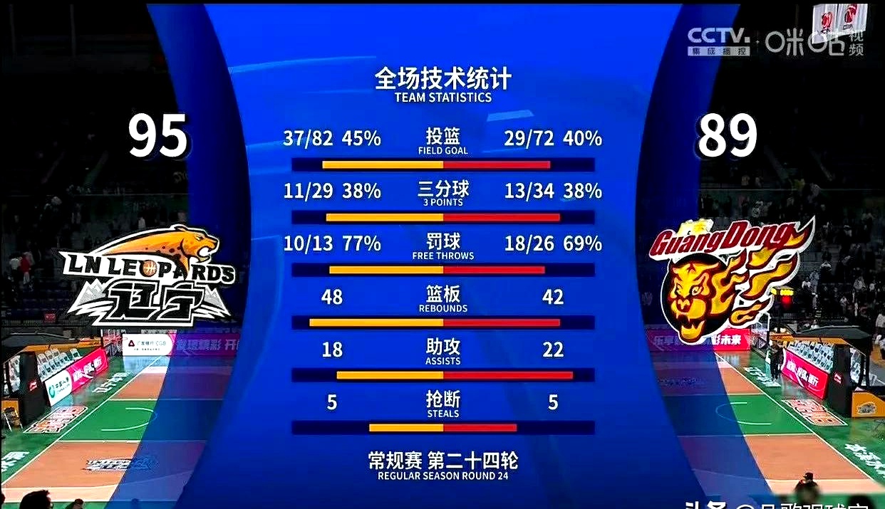 关键比赛中，风暴之眼战术得当压制对手，粉丝高呼其名