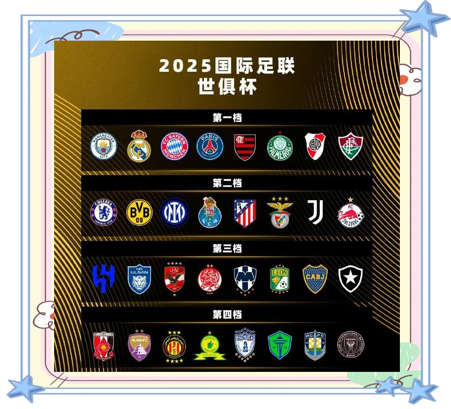 包含世俱杯1-1爆冷！皇马新月轰32脚战平！阿隆索无缘首胜，C罗没说错的词条