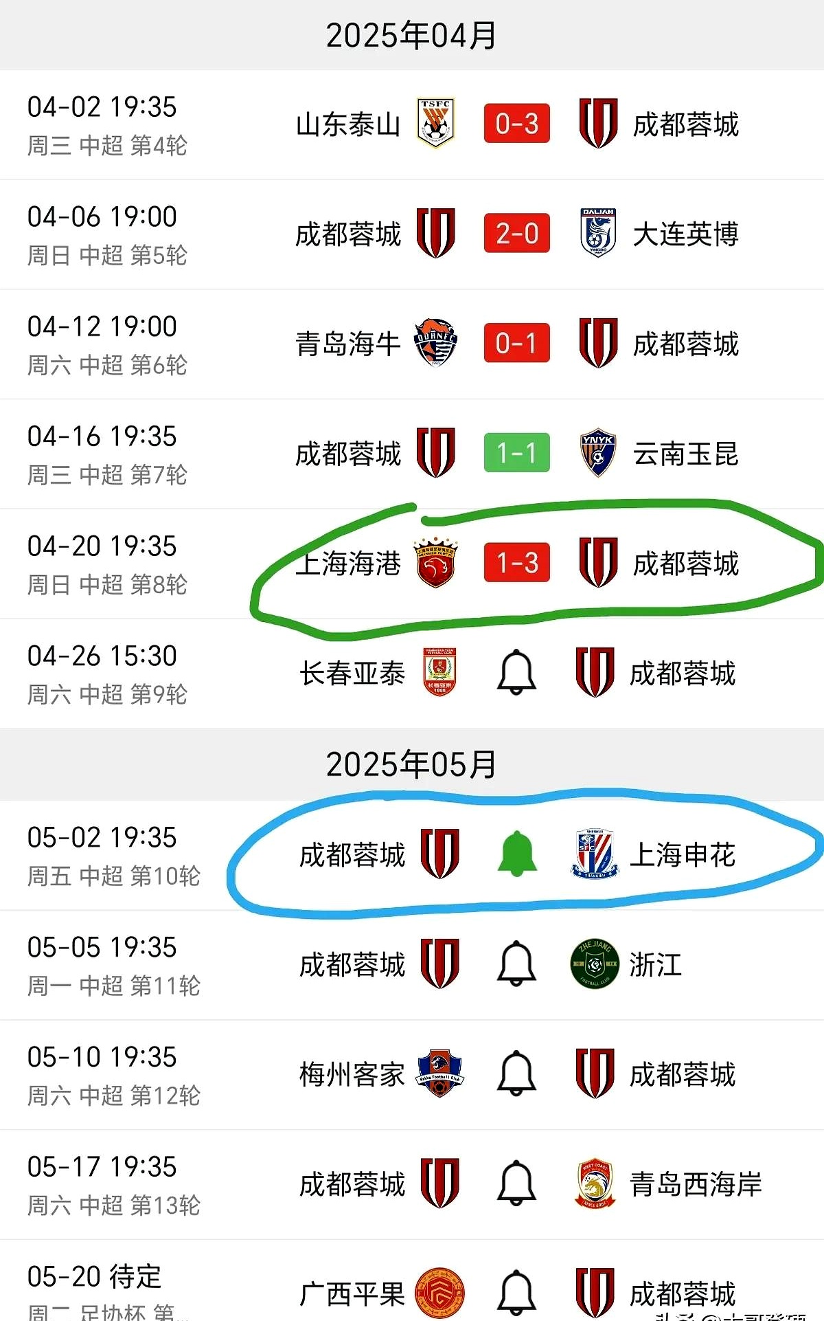 包含单场定生死！泰山主场迎战蓉城，历史战绩能否改写？的词条