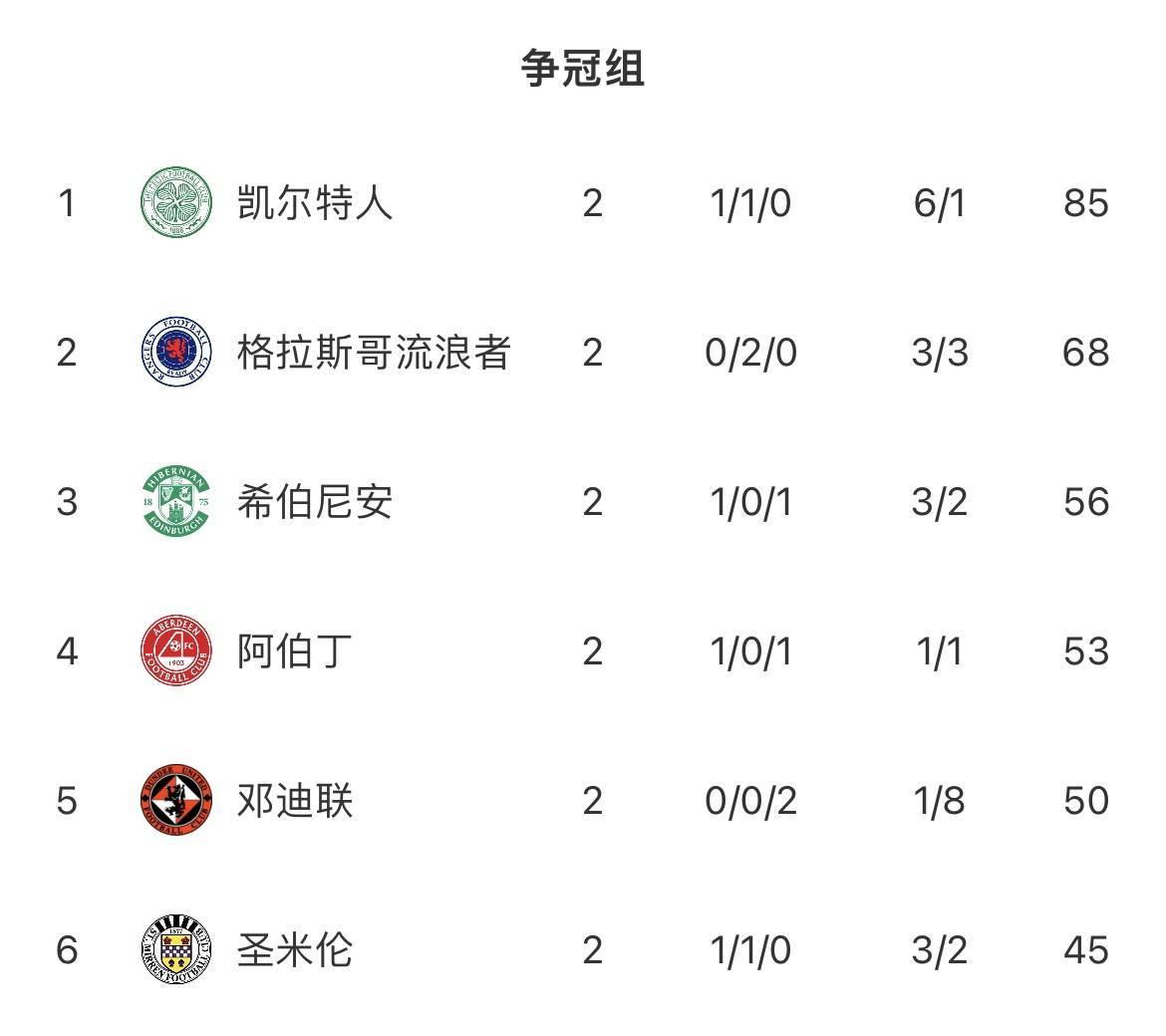 关于电竞界也有“苏超”了？《永劫无间》苏超杯，火热报名中！的信息