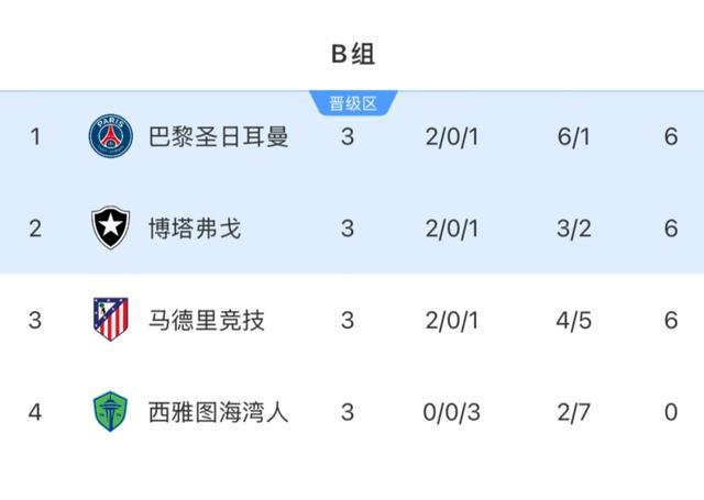 关于马斯切拉诺谈晋级16强：整个美职联都应该为迈阿的信息